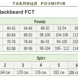 Тактическая милитари Рубашка FCT Blackbeard летняя твил синяя