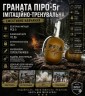 Граната ПИРО-5Г имитационно-тренировочная 