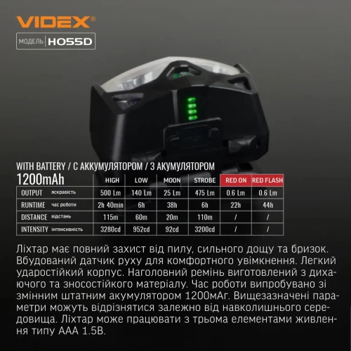 Налобний світлодіодний ліхтарик VIDEX VLF-H055D 500Lm 5000K