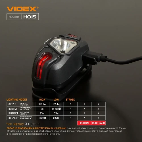 Налобный светодиодный фонарь VIDEX VLF-H015 330Lm 5000K 
