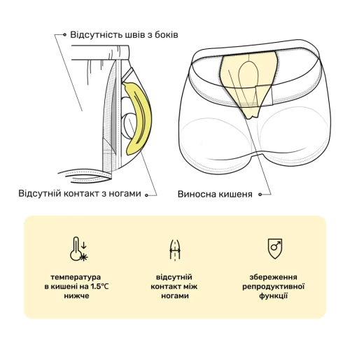 Мужские анатомические боксеры из хлопка Anatomic Classic 2.0 Black Series темно-синий S