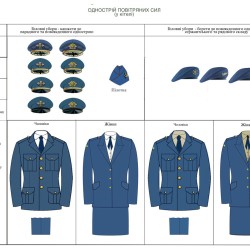 Форма по ведомствам