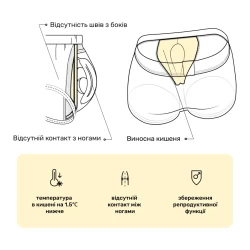 Мужские анатомические боксеры из хлопка с сеткой Anatomic Classic Light Black Series бордовый